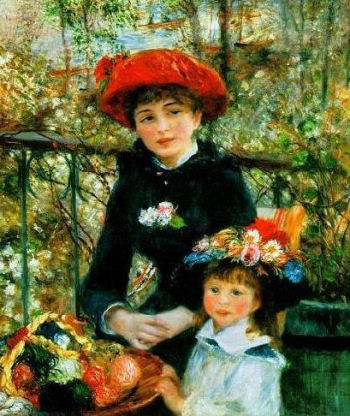 Oil Painting by Renoir